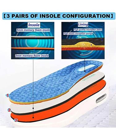 SDEQA Adjustable Diabetic Shoes for Elderly Men - Extra Wide, Comfortable, Lightweight - Buy Online on GoSupps.com