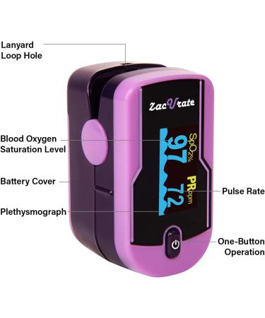 Zacurate 500E Premium Fingertip Pulse Oximeter - Blood Oxygen Saturation Monitor with Silicone Cover Batteries & Lanyard | Mystic Purple - Fast International Shipping - Buy Online on GoSupps.com