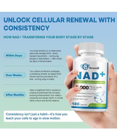 BEWORD Liposomal NAD 2000 Mg, 180 Capsules, 4-in-1 Formula with Liposomal NAD, Trans-Resveratrol, Non-GMO | Energy Support - Buy Online on GoSupps.com
