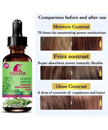 Rosemary Oil for Scalp & Hair Strengthening Nourishes Scalp Thickening Moisture and Hair Loss Regrowth Hair Growth Oil rosemary hair oil for Men and Women 60ML - Buy Online on GoSupps.com