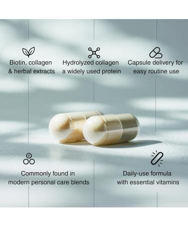 RE:ROOT Hair Beauty Capsules Biotin 12 000 mcg Collagen Keratin MSM Bamboo for Hair Skin & Nails 60 Vegan Capsules - Buy Online on GoSupps.com