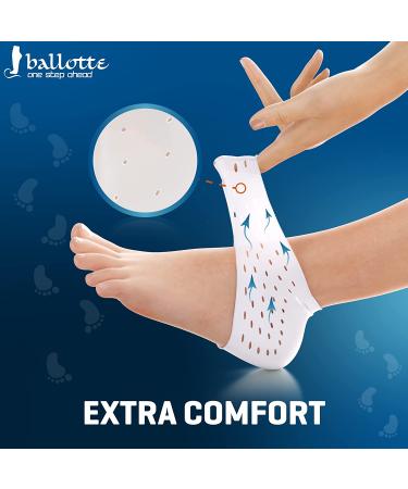 Silicone Heel Protectors - Fast Pain Relief for Plantar Fasciitis - 2 Pair Large Size Heel Cups - Breathable & Supportive for Men and Women - Buy Online on GoSupps.com