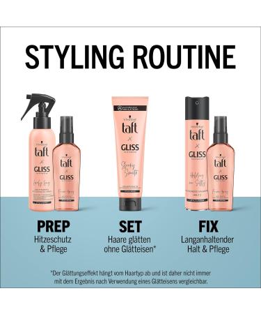Taft x Gliss Frizz Away Serum (75 ml) anti-frizz provides up to 24 hours of frizz control ensures anti-static and detangled hair - Buy Online on GoSupps.com