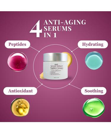 Anti-Aging Face Cream Serum with 8% Matrixyl 3000 | Deep Wrinkle Repair & Multi Peptide Serum for Mature & Dry Skin - 1.7 Fl Oz - Buy Online on GoSupps.com