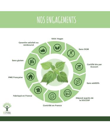 Ortie Bio - Bioptimal - Compl ment Alimentaire - Silicium Organique - Poudre de Feuille Ortie Pure - Articulation Peau Circulation - 250 mg/g lule - Cultiv en France - Certifi Ecocert - 60 g lules 60 unit (Lot de 1) - Buy Online on GoSupps.com