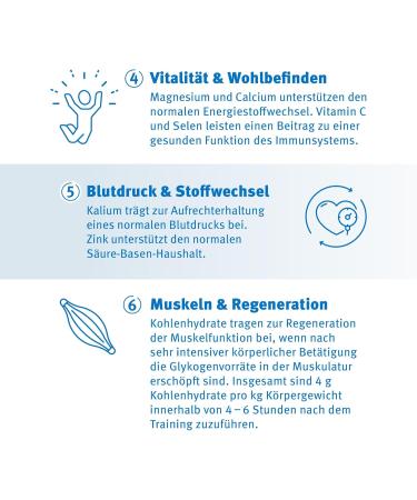 Basica Sport basisches Trinkpulver 660 g Poudre 660 g (1er Pack) - Buy Online on GoSupps.com