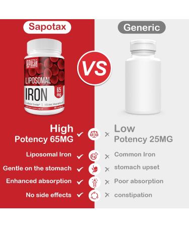 Liposomal Fe Iron Supplement 65mg with Folic Acid & Vitamin B12 | Red Blood Cell Production & Energy Support | 60 Softgels - Buy Online on GoSupps.com
