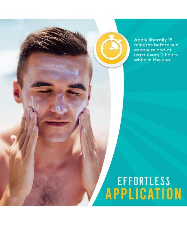 Buy SPF30 Sunscreen Lotion - PABA Free Travel Size Pack of 1000 | Perfect for Outdoors - Includes Reclosable Homesphere Bag - Buy Online on GoSupps.com