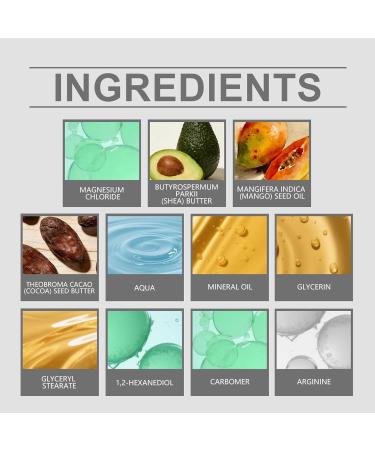  Holdes Moisturizing Body Cream for Dry Skin | 100g Non-Greasy Nourishing Butter - Moisturizing Care Daily Night and Day Care Under Makeup After Cleansing Home Travel - Buy Online on GoSupps.com