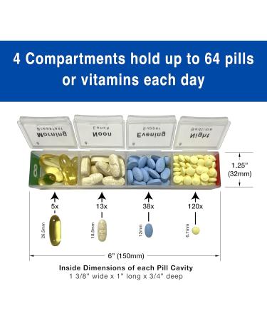 Extra Large Monthly Pill Organizer - 31-Day Medication Organizer with 4 Daily Compartments for International Shipping - Buy Online on GoSupps.com