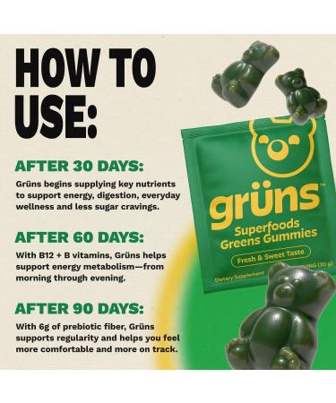 Gruns Adults Super Greens Multivitamin Gummies, Superfood Vitamin Gummy Bears with Spirulina, Chlorella, Prebiotic Fiber for Digestive Health, Adaptogens Supplement, 20 Vitamins & Minerals, 28 Count Low Sugar - Buy Online on GoSupps.com