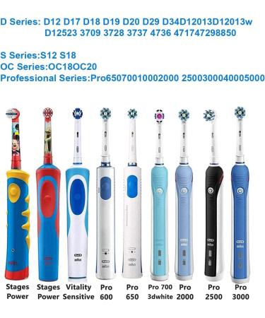 Braun Oral-B Electric Toothbrush Replacement Charger | Inductive Waterproof Base | Model 3757 - Portable Eco-Friendly - Buy Online on GoSupps.com