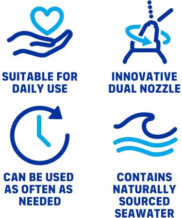 Afrin Saline Burst Extra Strength Daily Nasal Mist, Nose Spray for Everyday Congestion Relief, Hypertonic Seawater Saline Nasal Spray with Dual Nozzle, Drug Free Sinus Rinse, 5 oz - Buy Online on GoSupps.com