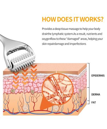Running Man Massage Roller - Deep Tissue Tool for Face Neck Thighs | Acupuncture Muscle Pain Relief & Skin Tightening | International Shipping - Buy Online on GoSupps.com