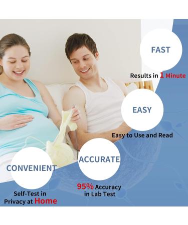 Miorit Fertility Home Test Kit for Men - Normal or Low Sperm Count Levels, Easy Read Results - Accurate & Private - Buy Online on GoSupps.com