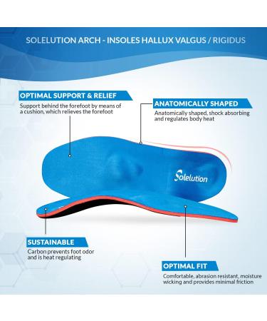 Solelution Arch Orthopedic Insoles for Hallux Valgus/Rigidus Forefoot Pain Relief for Men & Women Size 37 Blue - Buy Online on GoSupps.com