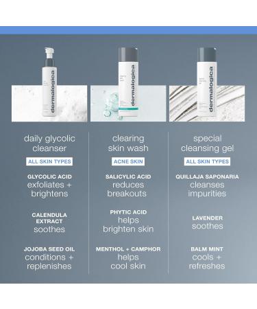 Dermalogica Daily Glycolic Cleanser Face Wash with Glycolic Acid and AHA Removes Buildup and Brightens Skin Tone 5.1 Fl Oz (Pack of 1) - Buy Online on GoSupps.com