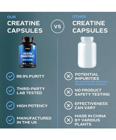 Creatine Monohydrate Capsules 3000mg - 180 Micronised Pure Unflavoured - Pre Workout Tablets for Men & Women - Vegan Keto Gluten-Free - Made in UK | 45 Servings - Buy Online on GoSupps.com