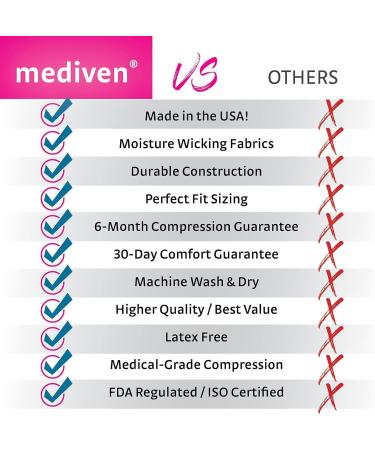 Mediven 17904 Women's Compression Stockings 20-30 mmHg - Black V Wide - International Shipping Available - Buy Online on GoSupps.com