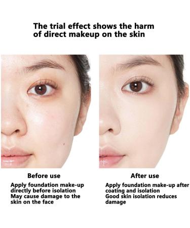 Makeup primer kleurcorrector Step Face Primer Makeup Face Makeup Primer Base Isolation Cream Invisible Pore Moisturizing Concealer Foundation Skuda - Buy Online on GoSupps.com