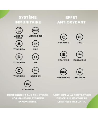 BioTechUSA One-A-Day Multivitamin | 12 Vitamins | 10 Minerals | Energy Immune & Bone Health 100 Tablets - Buy Online on GoSupps.com