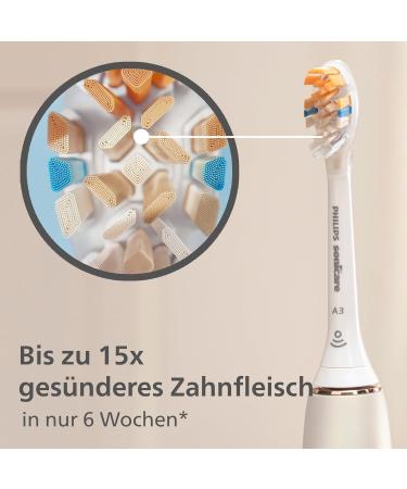 Philips Sonicare A3 Premium Replacement Brush Heads - 4 Pack HX9094/10 for Electric Toothbrush - Buy Online on GoSupps.com