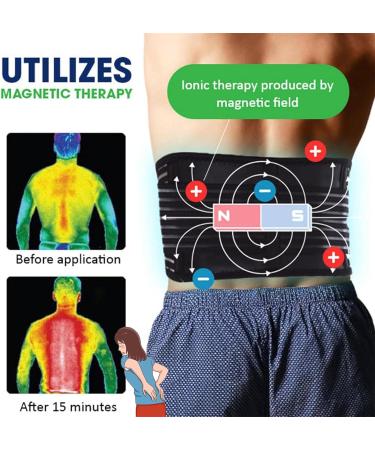 MedPlus Acupressure Kidney Care Belts - Premium Sciatic Pain Relief & Thermal Magnetic Therapy for Lower Back (2 PCs) - Buy Online on GoSupps.com