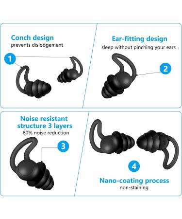 2 Pairs of Ultra Soft Silicone Noise-Reducing Earplugs for Sleeping Work Travel & More - Reusable Earplugs for Ultimate Comfort - Buy Online on GoSupps.com