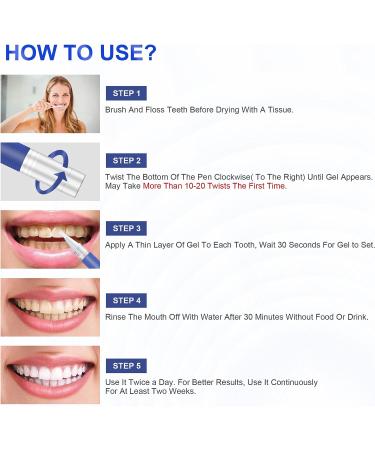 Teeth Whitening Pen 2Pcs - Enamel Safe 35% Carbamide Peroxide Gel - Fast Whitening, No Sensitivity - Oral Care Whitener for Bright White Teeth - Buy Online on GoSupps.com