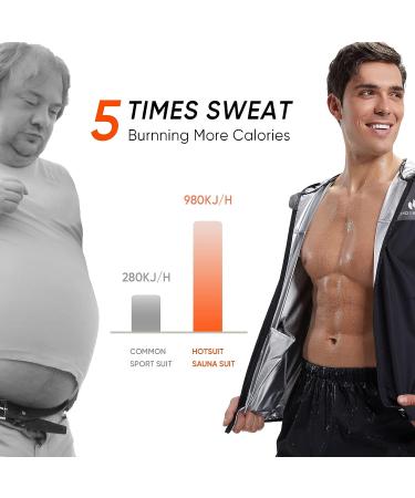 HOTSUIT Sauna Suit for Men - Gray Full Body Sweat Suits Set, X-Large - Buy Online on GoSupps.com