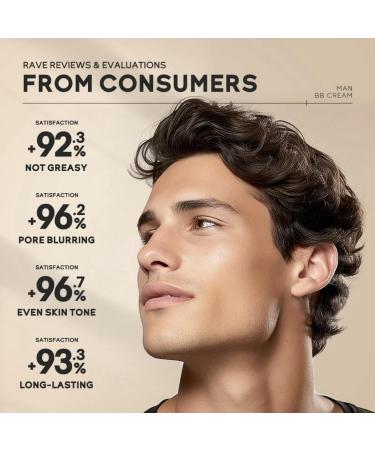 Mens BB Cream Foundation Face Tinted Moisturiser Mens Concealer Colour Correcting Cream for Cover Blemishes BB Cream Light with SPF15+ Even Skin Tone Face Cream Skin Tint Foundation Tinted Sunscreen - Buy Online on GoSupps.com