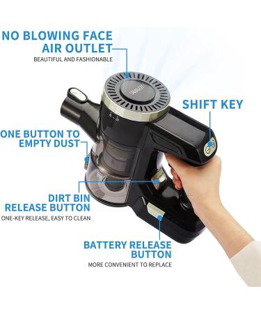 DAMAIJOY Cordless Pet Vacuum with Grooming Brush | Pet Hair Remover Tool for Furniture, Carpet & Car | 4 in 1 Handheld Cleaner | US Patented - Buy Online on GoSupps.com
