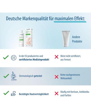 Evolsin Psoriasis Cream 100ml | Cortisone-Free Ointment | Patented Formula for Itching Relief & Calming Irritated Skin | Shop Internationally - Buy Online on GoSupps.com