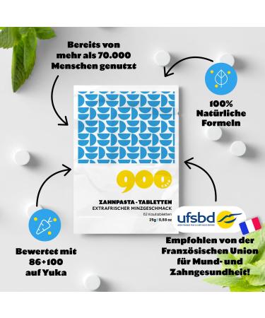 Toothbrush Tablets with Fluoride - 120 Mint Tabs for 2 Months - Natural Formula for Cavity Protection & White Teeth - Buy Online on GoSupps.com