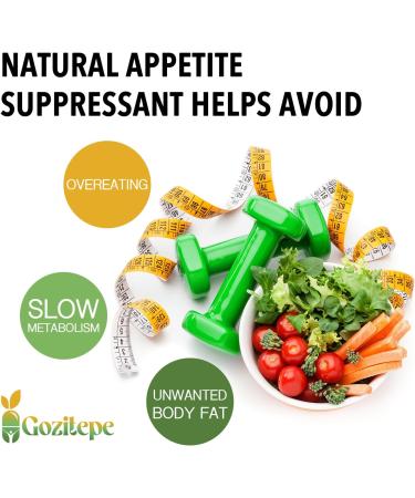 Highly Effective Glucomannan 1500mg Fat Burner & Appetite Suppressant with Green Tea Extract - 1 Month Supply for Weight Management & Hunger Control - Buy Online on GoSupps.com