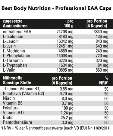 Best Body Nutrition Professional EAA Caps - Vegan Amino Acids | 3840 mg EAA per Serving | Vitamin B Complex | 100 Capsules | Alternative to EAA Powder - Buy Online on GoSupps.com
