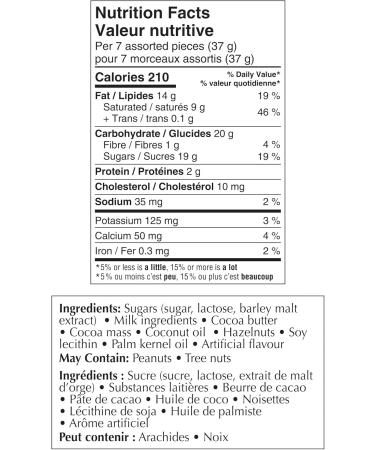 Lindt Kids Christmas Assorted Milk Chocolate Advent Calendar 128 Grams - Buy Online on GoSupps.com