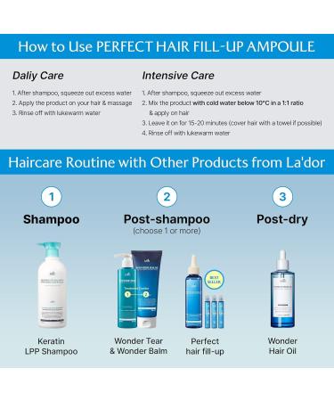 LA'DOR Perfect Hair Fill-up Professional Salon Care Hair Serum: Treatment Conditioner 4 Ampoules of 13 ml Hair Treatment Keratin Protein Collagen - Buy Online on GoSupps.com