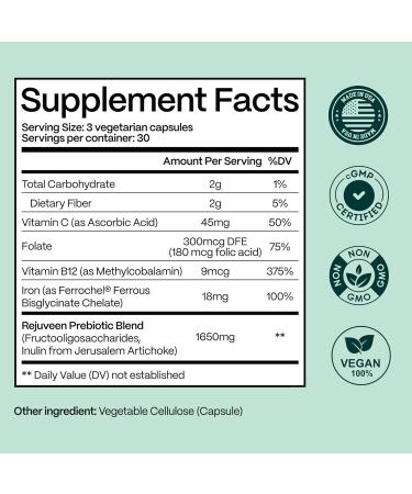 Rejuveen Previtalean | Prebiotic Fiber Supplement for Women | Supports Gut Health & Red Blood Cell Production | Contains Highly Bioavailable Iron Folate & Vitamin B12 | 90 Ct 30 Servings - Buy Online on GoSupps.com