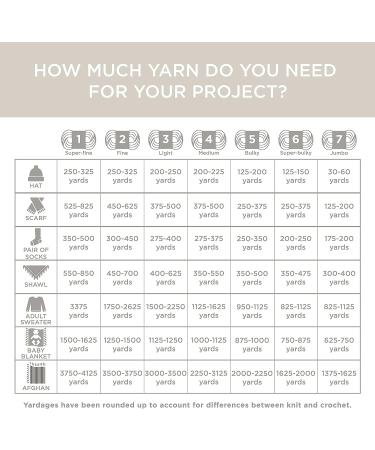 Lion Brand Yarn Coboo Bamboo Yarn - 3 Pack Taupe | Soft and Eco-friendly Yarn - Buy Online on GoSupps.com