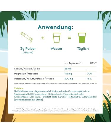 Electrolyte Complex Powder - Sugar-Free Sodium Magnesium & Potassium - 30 Portions - Sport Hydration - Fruit Punch Flavor - Buy Online on GoSupps.com