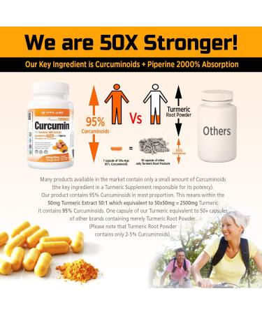 Vita-Nuage (2PACK) 50X Stronger 2950mg 95% Turmeric Curcumin per Capsule + Black Pepper 2 000% Bioavailable 200 Capsules Over 6 Months Supply - Buy Online on GoSupps.com