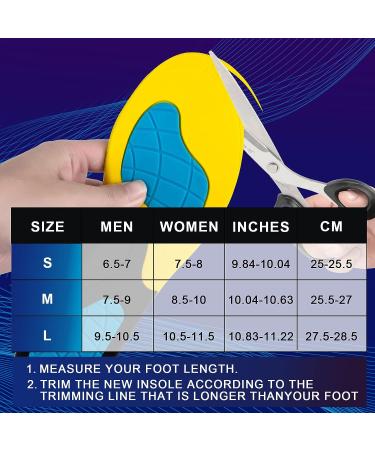 Seamix Running Shoe Inserts for Women & Men - Shock Absorbing Gel Insoles | Reduce Muscle Soreness & Prevent Plantar Fasciitis | Ideal for Sports & Hiking - Size L (Women 10.5-11.5/Men 9.5-10.5) - Buy Online on GoSupps.com