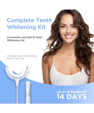 Buy Teeth Whitening Kit - 32X LED Light & 4 Whitening Pens for Sensitive Teeth - At-Home System with 35% Carbamide Peroxide - Buy Online on GoSupps.com
