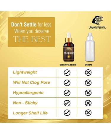  QURA QURA 100% Pure and Natural Organic Plant-Based Squalane Oil | Super Moisturizing Anti-Aging Moisturizer Suitable for All Skin Types | Paraben-Free Silicone-Free Mineral Oil-Free 30 ml (Pack of 1) - Buy Online on GoSupps.com