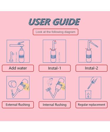 2pcs Menstrual Cup + 2IN1 450ml Perineal Douche Portable Bidet Peri Bottle Set | Female Care Kit for Menstrual Hygiene | Waterproof Bag Included - Buy Online on GoSupps.com