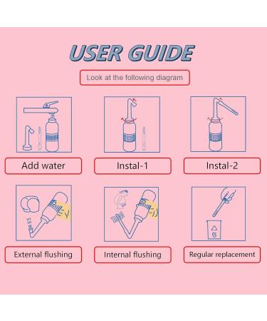 2pcs Menstrual Cup + 2IN1 450ml Perineal Douche & Bidet | Portable and Waterproof - Buy Online on GoSupps.com