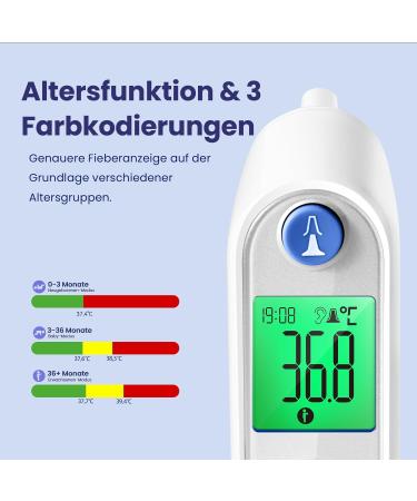 Buy Easter Thermometer for Babies & Adults | Digital Infrared Ear Fever Thermometer | Accurate Color-Coded Display & 21 Disposable Caps - Buy Online on GoSupps.com