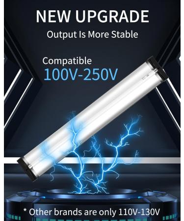 LUCKY HERP T5 Reptile Light Fixture Combo Kit 24W - 30% UVA + 10% UVB - 100-250V - Ideal for Amphibians, Tortoises, Lizards, and Bearded Dragons - Buy Online on GoSupps.com