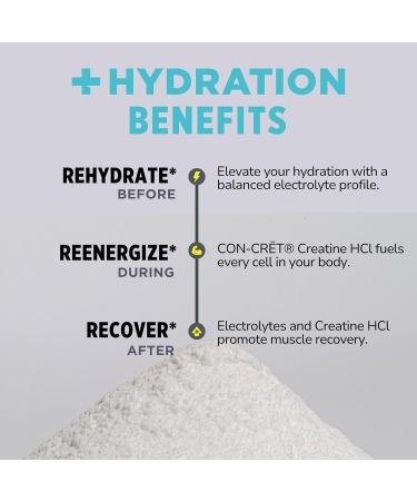 Creatine HCl + Hydration Electrolyte Powder | Citrus Mango | Sugar-Free Rehydration Supplement with Potassium Sodium Zinc & Magnesium (40 Servings - Buy Online on GoSupps.com